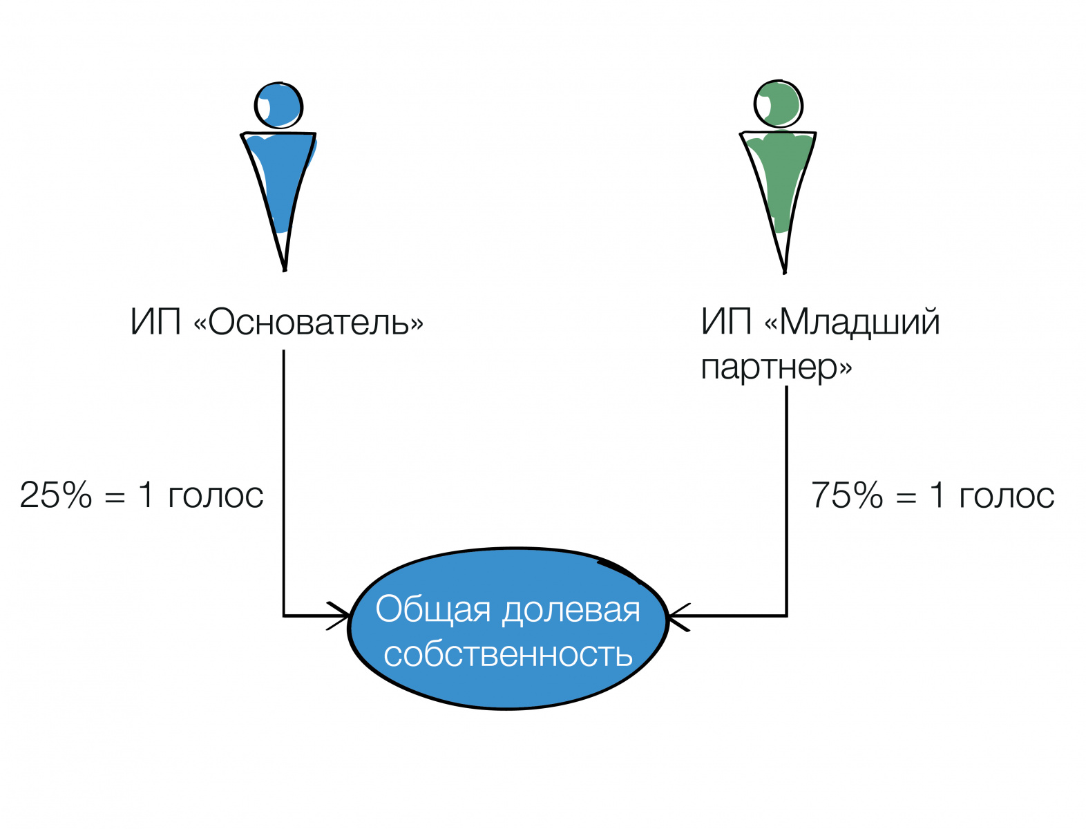 корп констр32-02.jpg